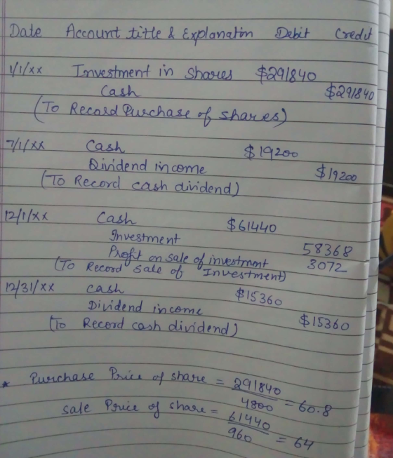 | Date Account titte & Explanahm Dkt--Credt Tnusstment in Shas $3240 $2918Y0 Cash To Recaid Puachase $ 19260 Dindend tnceme To Recordl cash dinidend) 2tK Cash $6ILLO Jnvestment 58369 x cash IS36o Diidend inceme To Recend cash dividend ) unchase