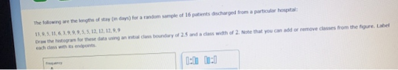 The following are the lengths of stay in days) for a random sample of 16 patients discharged from a particular hospital: 11.9