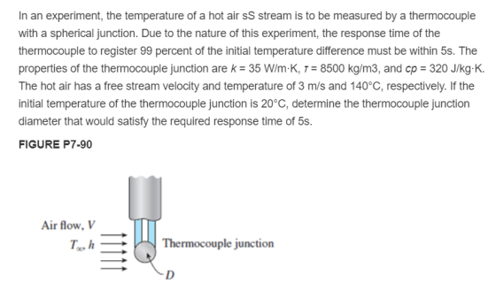 In an experiment, the temperature of a hot air sS stream is to be measured by a thermocouple with a spherical junction. Due t