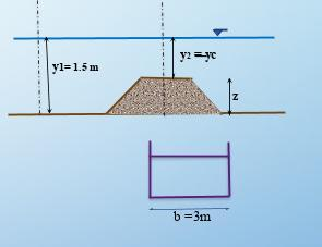 y2yc yl=1.5m Z b=3m