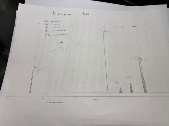 D spectrum 117 HA doublet Ha singret He cruite He multiplet.