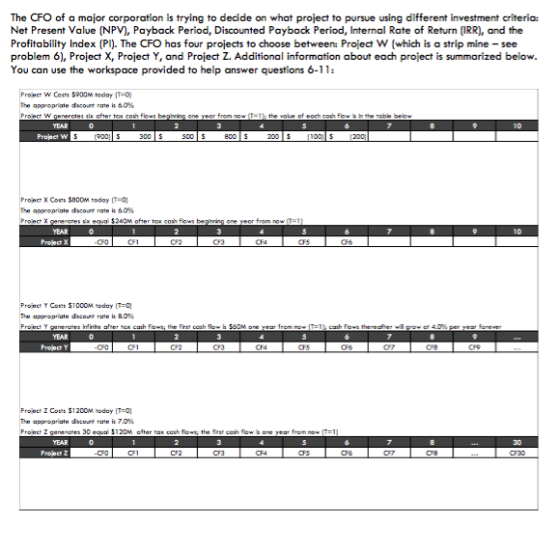 The CFO of a major corporation is trying to decide on what project to pursue using different investment criteria Net Present Value (NPV), Payback Period, Discounted Payback Period, Internal Rate of Return (IRR), and the Profitability Index (PI). The CFO has four projects to choose between: Project W (which is a strip mine -see problem 6), Project X, Project Y, and Project Z. Additional information about each project is summarized below You can use the workspace provided to help answer questions 6-11 appropriate dscom rene is 60% Project W 200 S X Costs $8C0M today (T- appropriate dscom rote it 60% YEAR 10 appropriate dscourt rate is 8.0% YEAR Project Y appropriate dacourt farte İl 7.0% Project Z