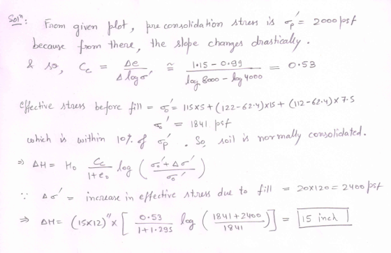 Soln em given ldtd hon slabe chanmes cdnashaly cauye IS-0.9 0.53 yood Hective stus Comohclatcd. 841+2yoo5 ine
