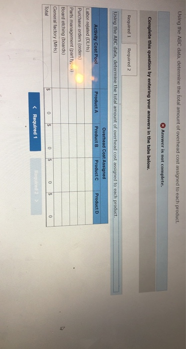 Using the ABC data, determine the total amount of overhead cost assigned to each product. Answer is not complete. Complete th