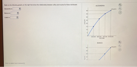 Refer to the folowing graphs on the right that show the relationship between utility and income for three individuals ALEXAND