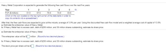 Heavy Metal Corporation is expected to generate the following free cash flows over the next five years: Year 4 74.8 FCF (S mi