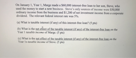 On January 1, Year 1, Marge made a $60,000 interest-free loan to her son, Steve, who used the money to start a new business.