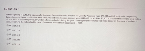 QUESTION 1 At the beginning of 2015, the balances for Accounts Receivable and Allowance for Doubtful Accounts were $77,000 an