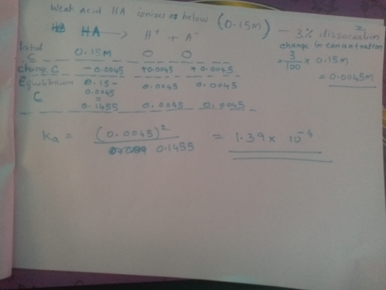 weak acid HA HE HA Initial 0,15m conizes as below (6.15m). H+ + A o o --- - 3% dissociation change in concentration 0.15m TDO