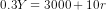 0.3 Y = 3000 + 10r