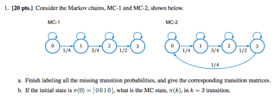 1. [20 pts.] Consider the Markov chains, MC-1 and MC-2, shown below. MC-1 MC-2 1. 10 pes Camisa de Markovering med and Mc.2,