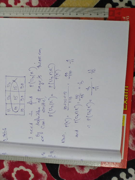 ISK Bdedthiten Can Orcite bayes theorem -(ara)s Q11 0iL I1
