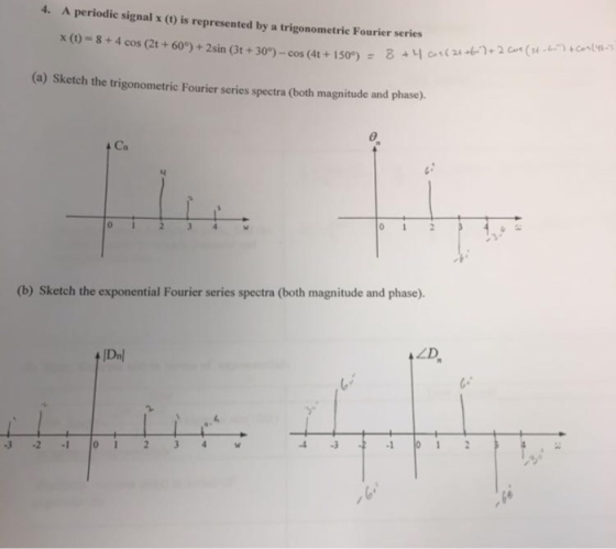 4. A periodic signal x (t) is represented by a trigonometrie Fourier series X(t) = 8 + 4 cos (2t + 60°) + 2sin (3t+30°) - cos