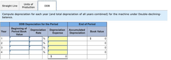 Straight Line Units of Production DDB Compute depreciation for each year (and total depreciation of all years combined) for t