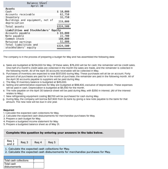 Balance Sheet April 30 Assets Cash $ 10, eee Accounts receivable 62.750 Inventory 32,750 Buildings and equipment, net of 219,