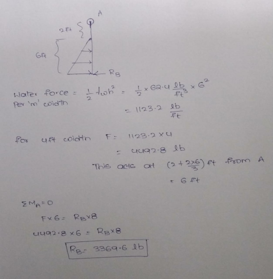 2 At so 4 RB Water force - teon x 62.485 x 6% = 1123-2 eb per m width ft for aft coidth = 1123.2x u. = 44a2-8 lb acts at (2