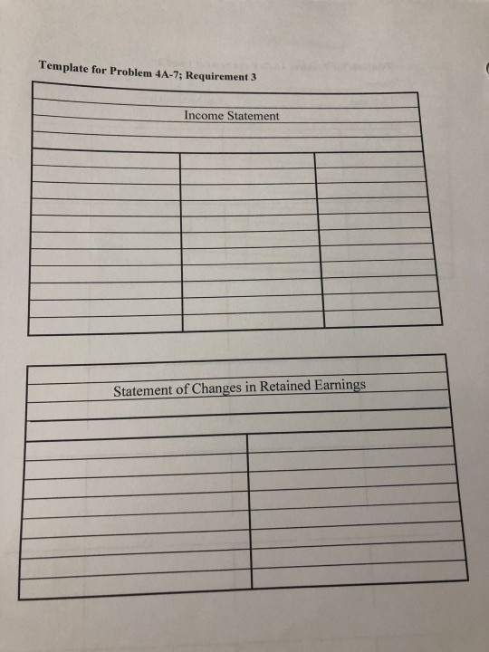 Template for Problem 4A-7; Requirement 3 Income Statement Statement of Changes in Retained Earnings