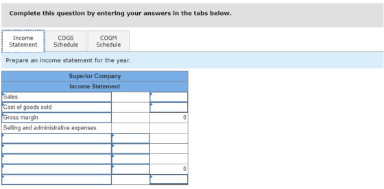 Complete this question by entering your answers in the tabs below. Income Statement COGS Schedule COGM Schedule Prepare an in