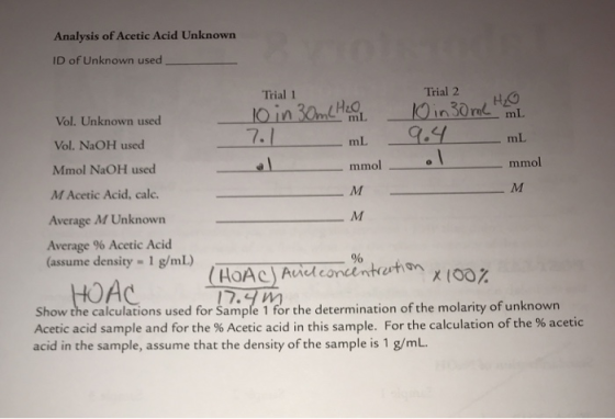 Analysis of Acetic Acid Unknown ID of Unknown used Trial 1 Trial 2 Vol. Unknown used Vol. NaOH used Mmol NaOH used M Acetic Acid, calc. Average M Unknown ml mmol 7. mmol Average % Acetic Acid HoAc Audlcnstn 17.4 (assume density - 1 g/mL) Show the calculations used for Sample 1 for the determination of the molarity of unknown Acetic acid sample and for the % Acetic acid in this sample. For the calculation of the % acetic acid in the sample, assume that the density of the sample is 1 g/ml