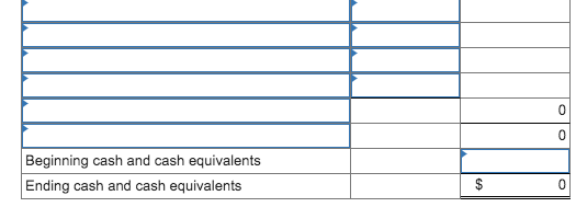 Beginning cash and cash equivalents Ending cash and cash equivalents