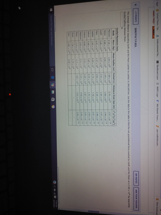 Apps Undocumented Stu... Blackboard Leam MARS Login School Choice / Ap... Neeu neiprendit Mid Atlantic Financ... care credit/