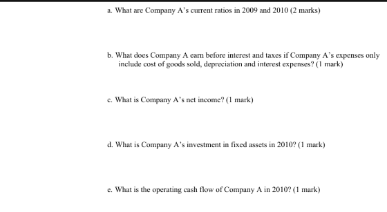 a. What are Company As current ratios in 2009 and 2010 (2 marks) b. What does Company A earn before interest and taxes if Co