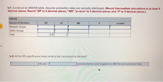b-1. Construct an ANOVA table. Assume production rates are normally distributed. (Round Intermediate calculations to at least