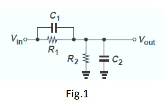 C1 HH W Vina Vout R1 R2 HH C2 Fig. 1
