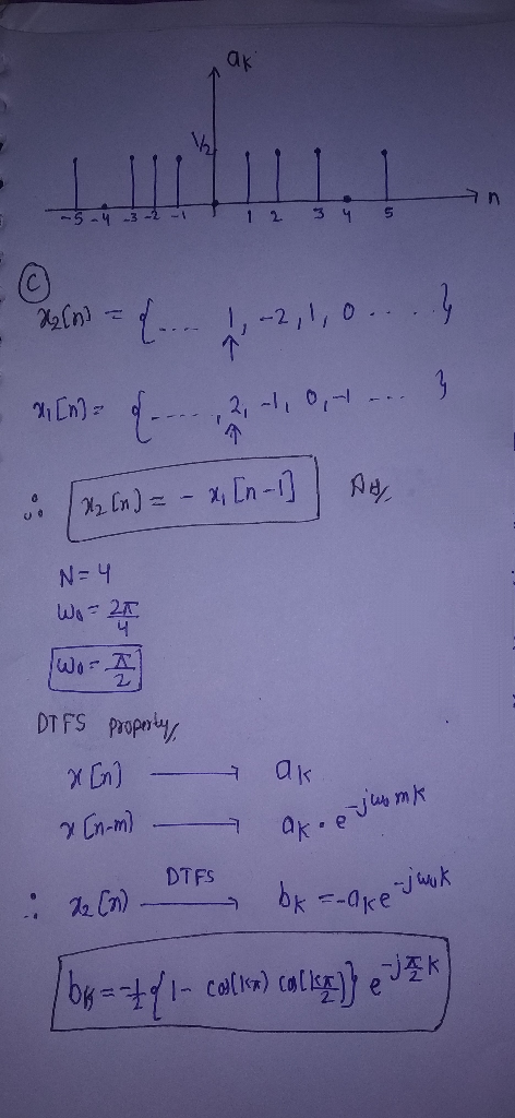 ak 2, 1 0 2 DTFS