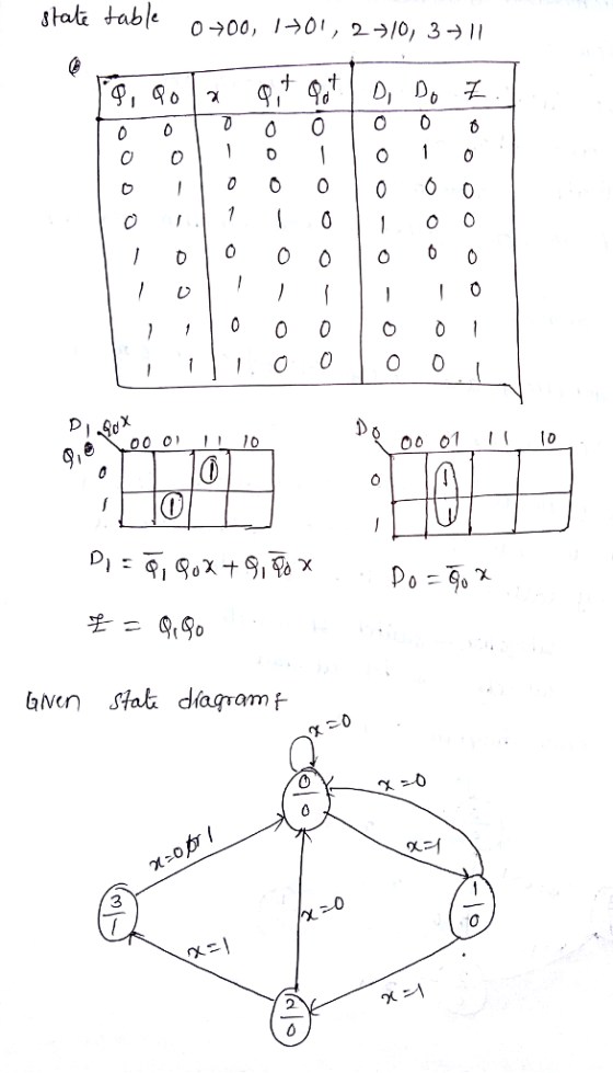 stak table 0-100 , ,→01, 2-10, 3→11 1 00 01 I lo 0 0 を= .90 n Stak diagram f 叹더 2