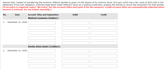 Assume that, instead of transferring the machine, Metlock decides to grant 14,000 shares of its common stock ($10 par) which