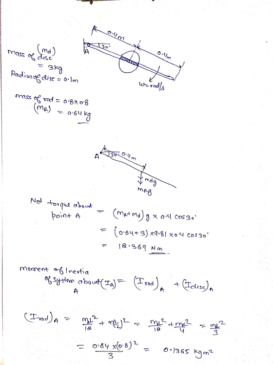 olm 30 mass of dise A o.lum CAS (md) ЗЕЯ Radius of dise = 0.1m + We radls mass of rod = 0.8808 (MR) 0.64 kg = 064 Beton A 30