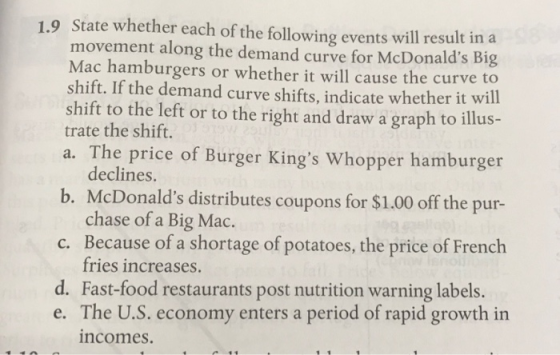 State whether each of the following events will result in a movement along the demand curve for McDonalds Big Mac hamburgers or whether it will cause the curve to 1.9 shift. If the demand curve shifts, indicate whether it will shift to the left or to the right and draw a graph to illus- trate the shift. a. The price of Burger Kings Whopper hamburger declines. b. McDonalds distributes coupons for $1.00 off the pur- chase of a Big Mac. Because of a shortage of potatoes, the price of French c. fries increases. d. Fast-food restaurants post nutrition warning labels. e. The U.S. economy enters a period of rapid growth in incomes
