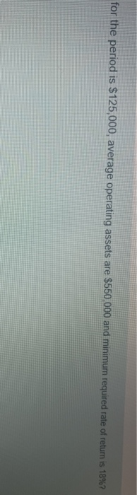 for the period is $125,000, average operating assets are $550,000 and minimum required rate of return is 18%?