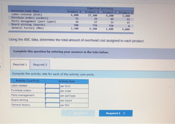 Product A 6,800 51 Activity Cost Pool Labor-related (DLHS) Purchase orders (orders) Parts management (part types) Board etchi