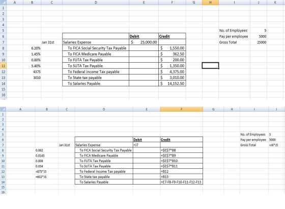 I H 1 5 Credit Debit $ 25,000.00 No. of Employees Pay per employee Gross Total 5000 25000 Jan 31st 8 9 6.20% 1.45% 0.80% 5.40