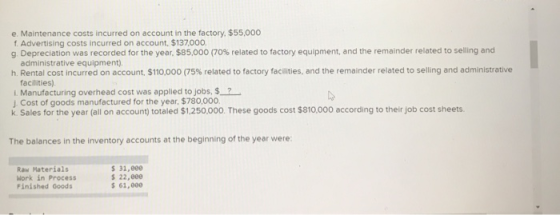 e. Maintenance costs incurred on account in the factory, $55,000 f. Advertising costs incurred on account. $137,000. g. Depre