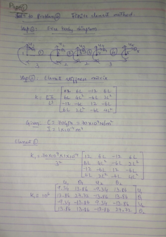1 Page Solo to Problemſ Finite element method. Step : free body diagrom. to fotojah, 2 Step ③: Element stiffness metrix K-EI