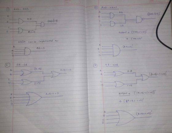 AND - NAND AND-AND CAB) CD) A B 46 (c o C.D a c. A BLO AB CO OR-OR A 18) 4. A+B 8 (c+D) 13 (A18+ +0)