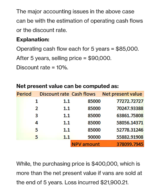 The major accounting issues in the above case can be with the estimation of operating cash flows or the discount rate. Explan