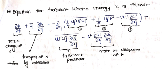 - ək + ūj at диј 3 © Equation for turbulent Kinetic energy is as follows:- 1411, -vui ou ak UjP (44jullie tē daj axj. Ui