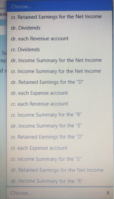 Choose... OS cr. Retained Earnings for the Net Income dr. Dividends dr. each Revenue account cr. Dividends Se ep dr. Income S