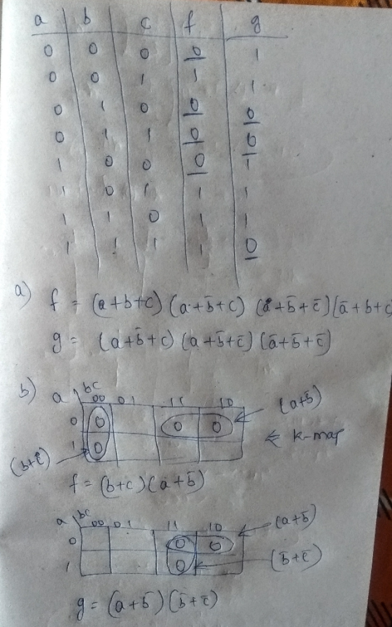 OS ooooin -_- - lolole - loto 10 - - Ico - - y fi etbt) Ca++) (&+b+T][a+b+c 19 : (a+b+ⓒ (0 ++) 6+ 6 +) bc 100 D1 -La45) 100 &