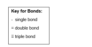Key for Bonds: - single bond = double bond = triple bond