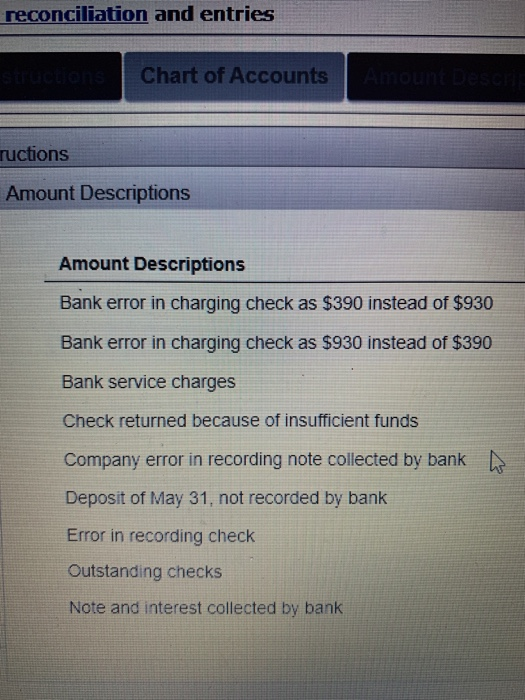 reconciliation and entries SERUCHOME Chart of Accounts ructions Amount Descriptions Amount Descriptions Bank error in chargin