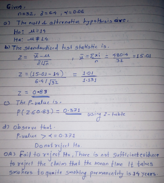 Given a) Th e nut 4 alternative hypo thesis asre b) The Standardized test statistic is 3 2 Z = (15-01-19 ) -1.01 6.4 32 1-131 C) The P valucis d) observe that p-value >K =0.371 Do not γclect Ho OA) Fail to rejeot Ho Thore is not Sufflcient evidnst to reject the clain that the mean Ime t talkes Smokers to guaite smoking per manent, 1534 ycars cl l