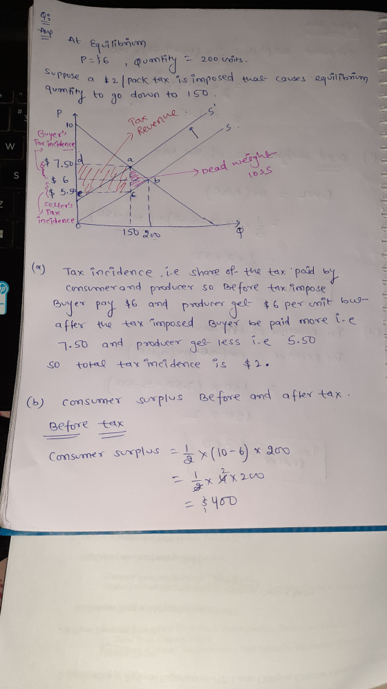 Aup At Equilibrium Suppy P=16, Quantity a 200 whirs. ppose a $2/ pack tax is imposed that poltity to go down to 150. causes e