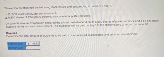 Weaver Corporation had the following stock issued and outstanding at January 1, Year 1. 1. 121,000 shares of $12 par common s