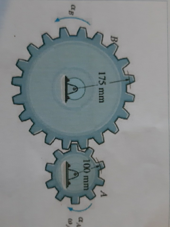 au 175 mm А 100 mm dA ав www