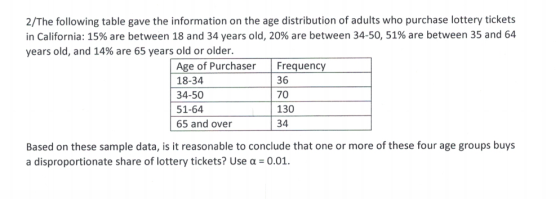2/The following table gave the information on the age distribution of adults who purchase lottery tickets in California: 15%